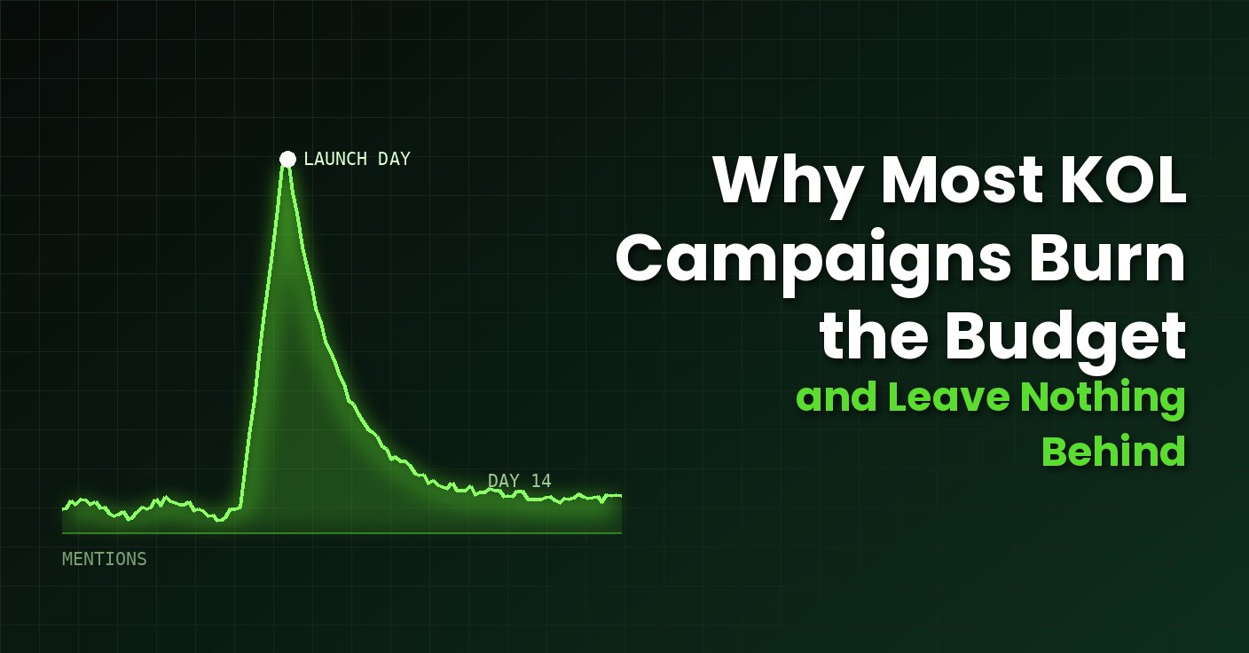 Why Most KOL Campaigns Burn the Budget
